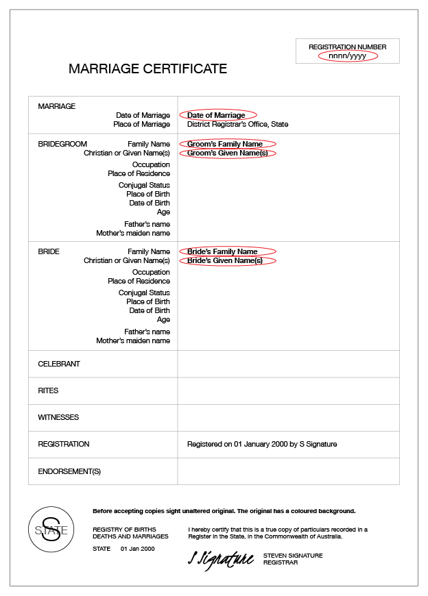 An example of the front of an Australian marriage certificate for NSW that shows the Registration number, Date of marriage, Groom's family name, Groom's given names, Bride's family name and Bride's given name circled.