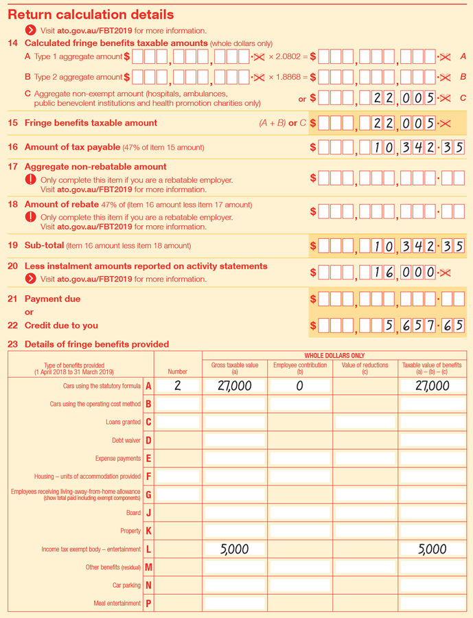Worked examples – not-for-profit employers – completing your FBT return ...