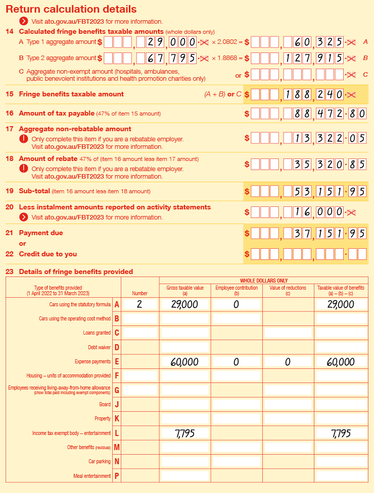 Worked examples notforprofit employers completing your FBT return