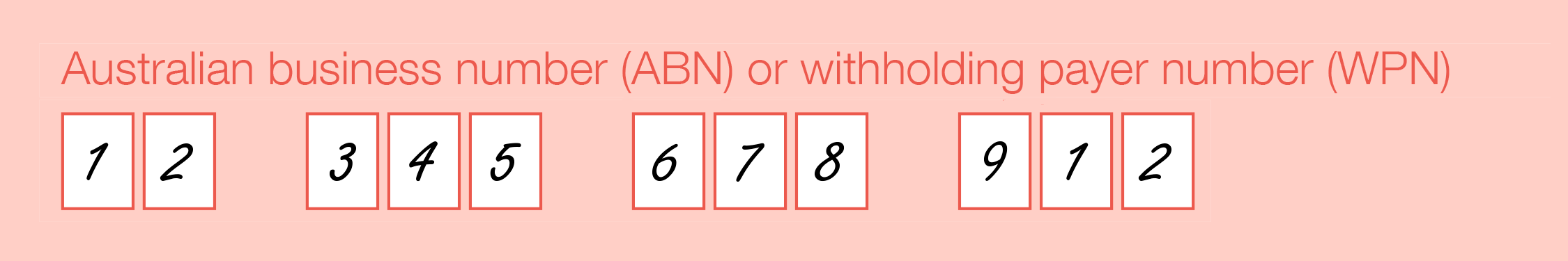 australian tax number abn