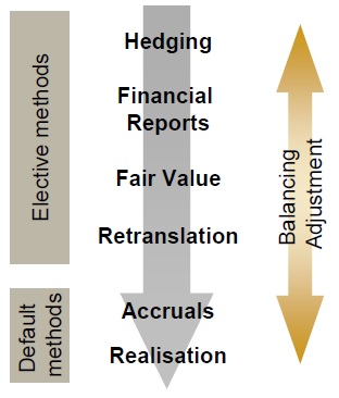 How The Rules Apply | Australian Taxation Office