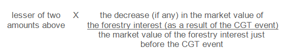 Lesser of two amounts above multiplied by the decrease (if any) in the market value of the forestry interest (as a result of the CGT event) divided by the market value of the forestry interest just before the CGT event.