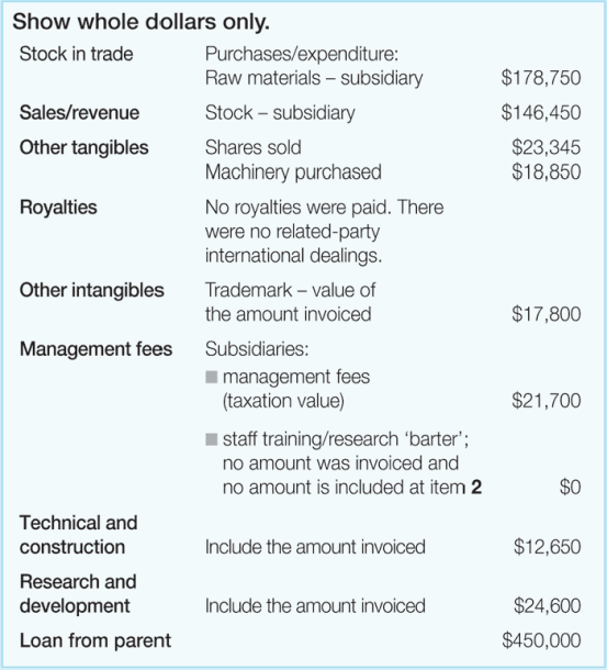 Appendix 5 worked example | Australian Taxation Office