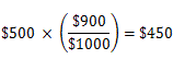 $500 multiplied by $900 divided by $1,000 equals $450