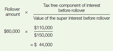 To work out the tax-free component of the rollover amount, multiply the rollover amount of 60,000 by the tax-free component of interest before rollover of 110,000 divided by the value of the total super interest before rollover of 150,000. The tax-free component of the rollover amount is 44,000.