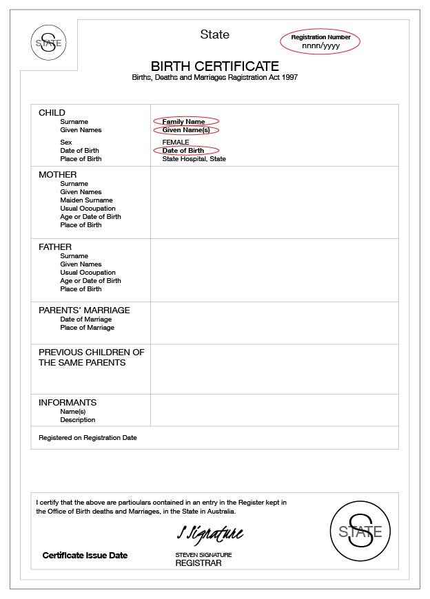 An example of the front of an Australian birth certificate for NSW and VIC that shows the Registration number, Family name, Given name and Date of birth circled. 