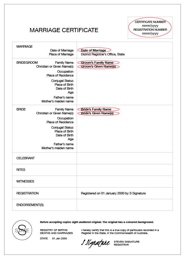 An example of an Australian marriage certificate for WA that shows the Certificate number, Registration number, Date of marriage, Groom's family name, Groom's given names, Bride's family name and Bride's given name circled.