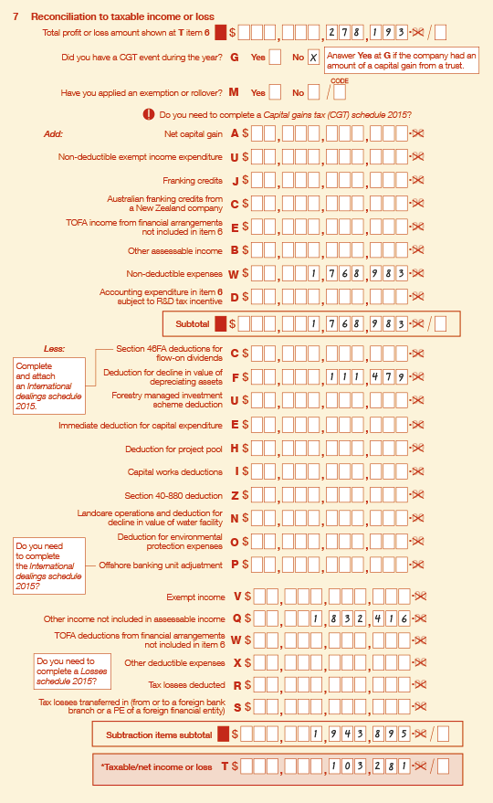 Example case study 2 Australian Taxation Office