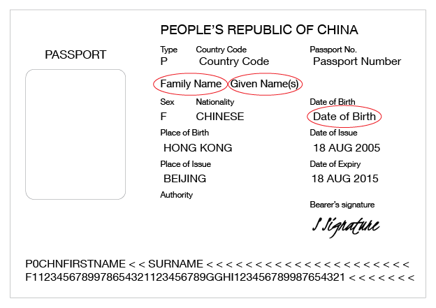 An example of a foreign passport that shows the Family name, Given name and Date of birth circled. 