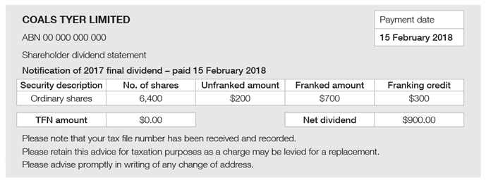 The Dividend Or Distribution Statement | Australian Taxation Office