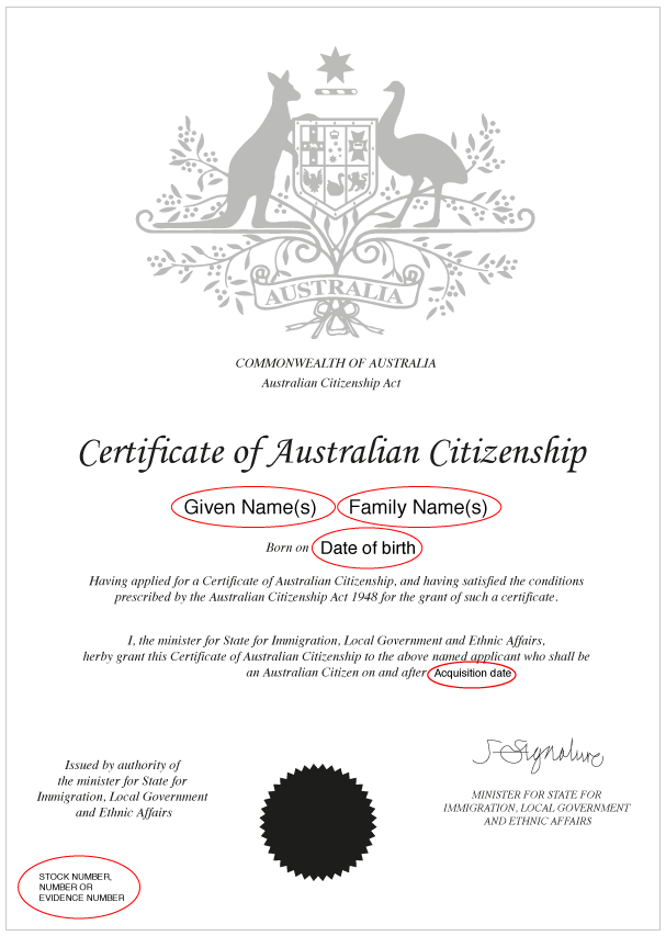 Certificate of Australian Citizenship (Front) displaying Given Name(s); Family Names(s); Date of Birth and Acquisition date all circled in red.