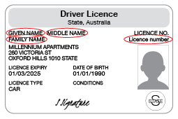 An example of the front of a VIC driver licence that shows the Given name, Middle name, Family name and Licence number circled.