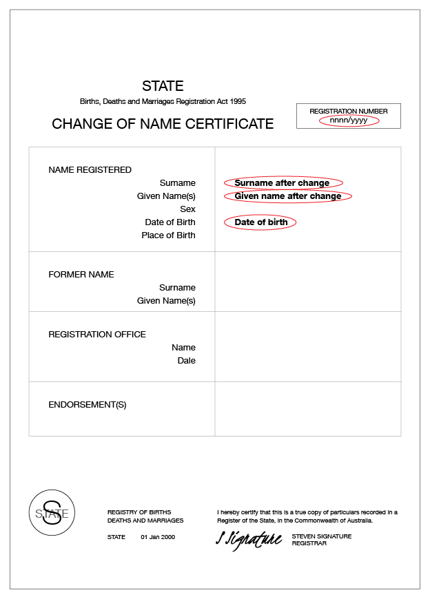 An example of the front of an Australian change of name certificate for VIC that shows the Registration number, Surname after change, Given name after change and Date of birth circled. 