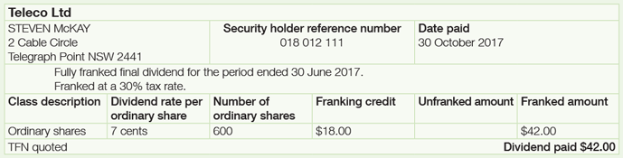 Steven’s dividend statement from Telco Limited displaying his name, address and reference number. It also displays the date paid, number of shares as 600, dividend rate per ordinary share as 7 cents, franking credit as $18.00 and the dividend of $42.00 paid. The description on the statement reads fully franked final dividend for the period 30 June 2017. Franked at 30% tax rate.