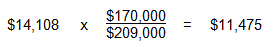 $14,108 multiplied by $170,000 divided by $209,000 equals $11,475.