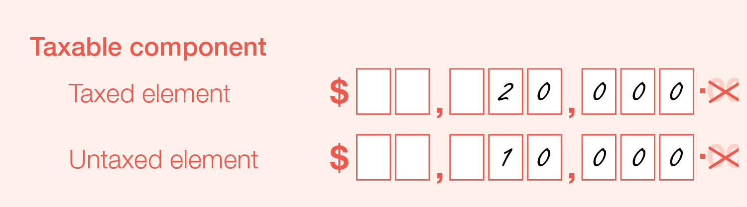 PAYG payment summary – superannuation lump sum | Australian Taxation Office