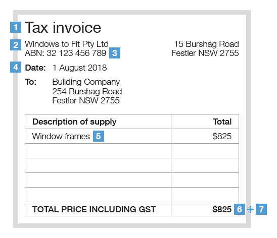 Example1: Tax invoice for a sale under $1,000. This meets the requirement because it shows: - Tax invoice (heading) - Windows to Fit Pty Ltd (seller's identity) - ABN 32 123 456 789 - Date: 1 August 2018 - Description of supply - Window frames - The total price 